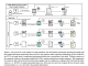 This AI Paper Introduces StepCoder: A Novel Reinforcement Learning Framework for Code Generation