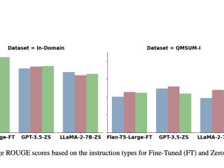 Tiny Titans Triumph: The Surprising Efficiency of Compact LLMs Exposed!