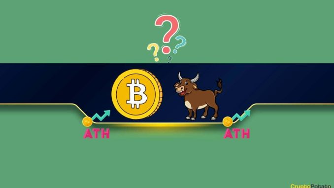 3 Key Signs That the Bitcoin (BTC) Bull Market Is Just Getting Started