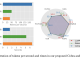 Cobra for Multimodal Language Learning: Efficient Multimodal Large Language Models (MLLM) with Linear Computational Complexity