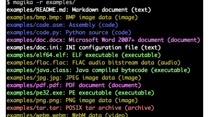 Meet Magika: A Novel AI-Powered File Type Detection Tool that Relies on the Recent Advances of Deep Learning to Provide Accurate Detection