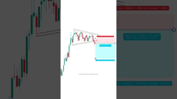 PART   11 BASICS TO ADVANCE FOR BEGINNERS  #tradingview ｜ Stock ｜ Market ｜ crypto ｜ #shorts #000