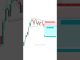 PART   11 BASICS TO ADVANCE FOR BEGINNERS  #tradingview ｜ Stock ｜ Market ｜ crypto ｜ #shorts #000