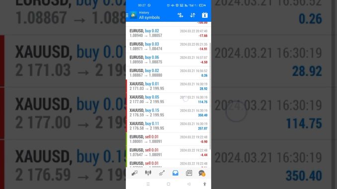 The Ultimate Guide to Crypto Forex Profit Success