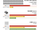 This AI Paper Introduces BABILong Framework: A Generative Benchmark for Testing Natural Language Processing (NLP) Models on Processing Arbitrarily Lengthy Documents