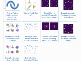 Coix: A JAX-based AI Framework Designed for Composing Probabilistic Programs and Performing Inference on Them