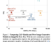 Condition-Aware Neural Network (CAN): A New AI Method for Adding Control to Image Generative Models