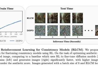 Cornell University Researchers Introduce Reinforcement Learning for Consistency Models for Efficient Training and Inference in Text-to-Image Generation