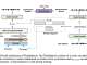 FlashSpeech: A Novel Speech Generation System that Significantly Reduces Computational Costs while Maintaining High-Quality Speech Output