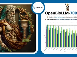 Llama-3-based OpenBioLLM-Llama3-70B and 8B: Outperforming GPT-4, Gemini, Meditron-70B, Med-PaLM-1 and Med-PaLM-2 in Medical-Domain