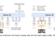 OmniFusion: Revolutionizing AI with Multimodal Architectures for Enhanced Textual and Visual Data Integration and Superior VQA Performance