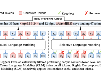 This AI Paper from Microsoft and Tsinghua University Introduces Rho-1 Model to Boost Language Model Training Efficiency and Effectiveness