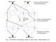 Enhancing Neural Network Interpretability and Performance with Wavelet-Integrated Kolmogorov-Arnold Networks (Wav-KAN)