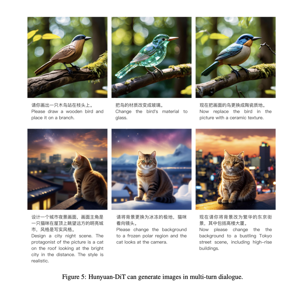 Hunyuan-DiT: A Text-to-Image Diffusion Transformer with Fine-Grained Understanding of Both English and Chinese Hunyuan-DiT: A Text-to-Image Diffusion Transformer with Fine-Grained Understanding of Both English and Chinese