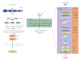 Meet ZleepAnlystNet: A Novel Deep Learning Model for Automatic Sleep Stage Scoring based on Single-Channel Raw EEG Data Using Separating Training