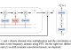 Researchers at the University of Waterloo Introduce Orchid: Revolutionizing Deep Learning with Data-Dependent Convolutions for Scalable Sequence Modeling