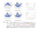 This AI Paper from Huawei Introduces a Theoretical Framework Focused on the Memorization Process and Performance Dynamics of Transformer-based Language Models (LMs)