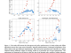 This AI Research from Google DeepMind Explores the Performance Gap between Online and Offline Methods for AI Alignment