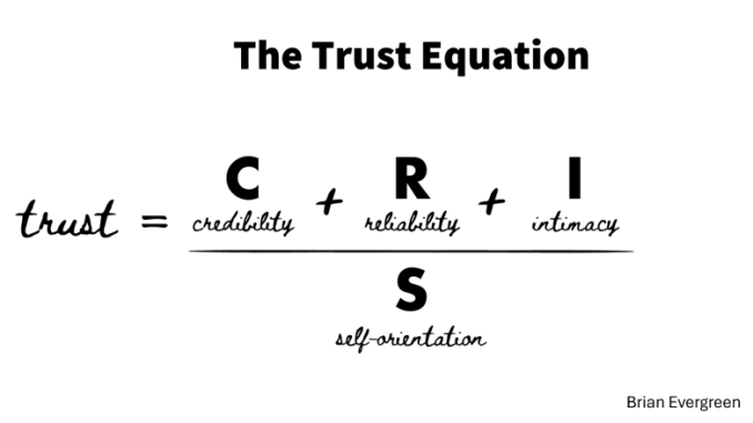 Trust in AI is more than a moral problem