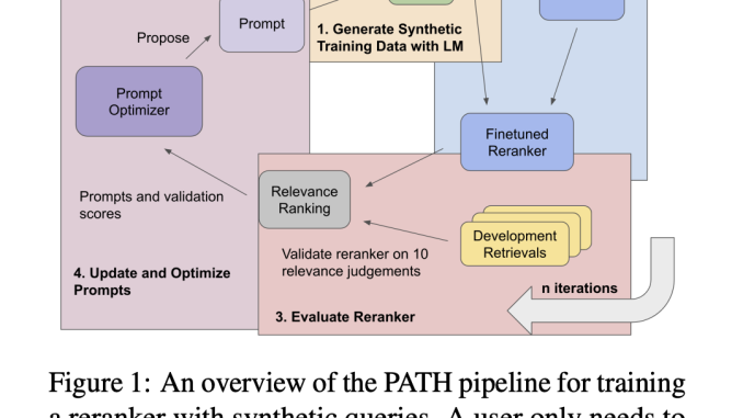 Path: A Machine Learning Method for Training Small-Scale (Under 100M Parameter) Neural Information Retrieval Models with as few as 10 Gold Relevance Labels