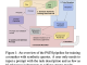 Path: A Machine Learning Method for Training Small-Scale (Under 100M Parameter) Neural Information Retrieval Models with as few as 10 Gold Relevance Labels