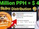 3 Million PPH = $4  मिलेगा 🤔 || Hamster Kombat Distribution || Ethereum ETF Update || Cryptocurrency