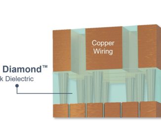 Applied Materials reveals chip wiring innovations for energy-efficient computing