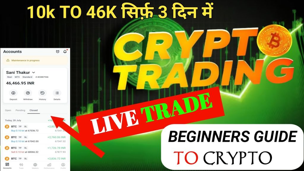 Crypto Trading | Beginners guide to crypto| 10k to 46k in just 3 days | how to trade in Crypto