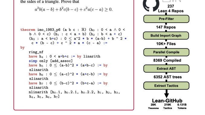 LEAN-GitHub: A Large-Scale Dataset for Advancing Automated Theorem Proving