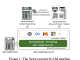 Microsoft Researchers Developed SheetCompressor: An Innovative Encoding Artificial Intelligence Framework that Compresses Spreadsheets Effectively for LLMs