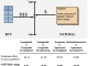 What if the Next Medical Breakthrough is Hidden in Plain Text? Meet NATURAL: A Pipeline for Causal Estimation from Unstructured Text Data in Hours, Not Years