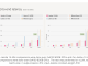 AI21 Labs Released Jamba 1.5 Family of Open Models: Jamba 1.5 Mini and Jamba 1.5 Large Redefining Long-Context AI with Unmatched Speed, Quality, and Multilingual Capabilities for Global Enterprises