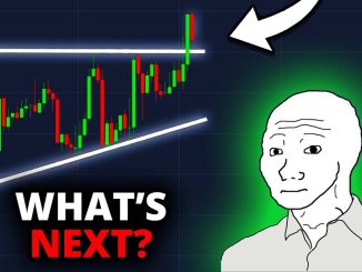 BITCOIN: THIS COMES NEXT!!! #BTC Price Prediction & Crypto News Today