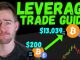 CRYPTO LEVERAGE TRADING EXPLAINED (EASY TO USE GUIDE)