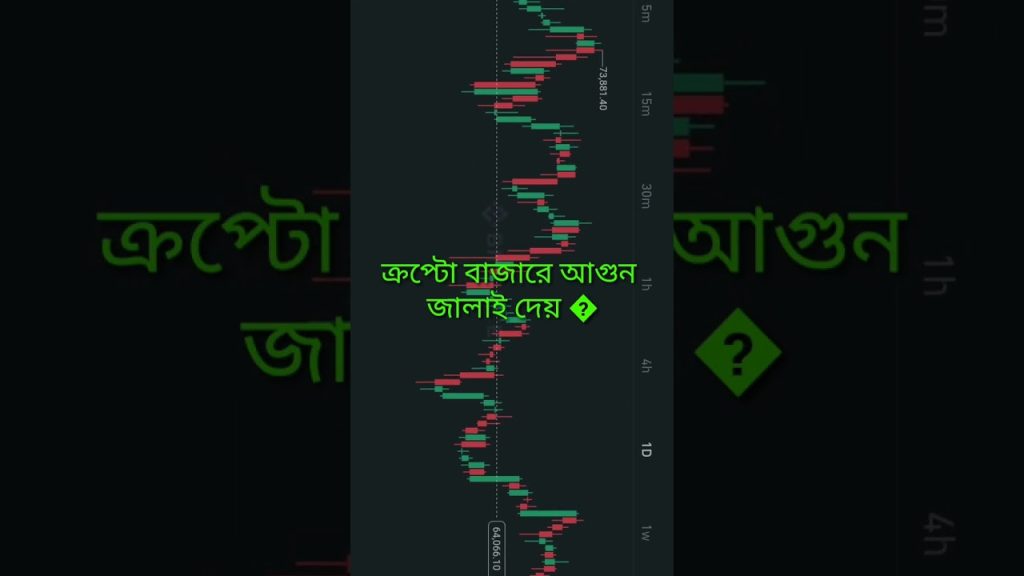 Crypto News _ Bitcoin Update _ You Tube #shortvideo #trading #legendtube 💥