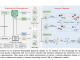 DaRec: A Novel Plug-and-Play Alignment Framework for LLMs and Collaborative Models