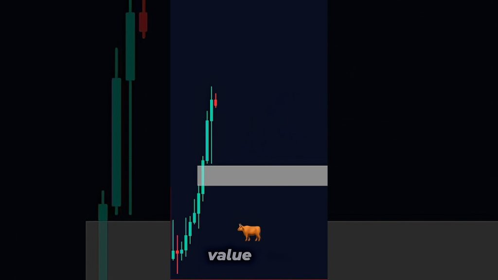 HOW TO FIND PERFECT ENTRY POINT #crypto #trading #quotex #viralvideo