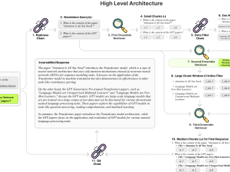 IncarnaMind: An AI Tool that Enables You to Chat with Your Personal Documents (PDF, TXT) Using Large Language Models (LLMs) like GPT