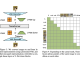 Meta presents Transfusion: A Recipe for Training a Multi-Modal Model Over Discrete and Continuous Data