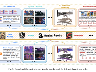 Revolutionizing AI with Mamba: A Survey of Its Capabilities and Future Directions