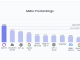 iAsk Ai Outperforms ChatGPT and All Other AI Models on MMLU Pro Test