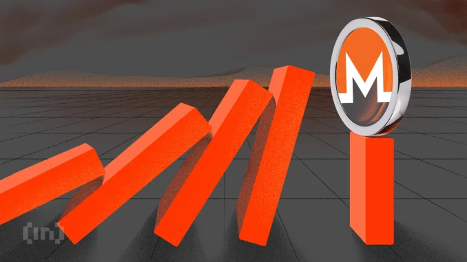 Monero (XMR) Shines as Top Performing Altcoin in 24 Hours as Market Moves Sideways 