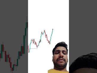 EARLIER ENTRY STRATEGY FOR BEGINNERS #tradingview | Stock |Market |crypto |Trading |#shorts