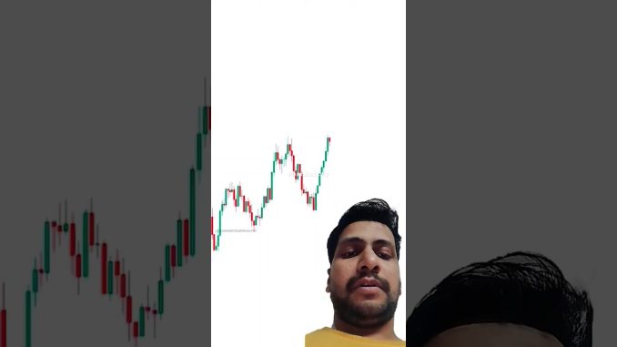 EARLIER ENTRY STRATEGY FOR BEGINNERS #tradingview | Stock |Market |crypto |Trading |#shorts