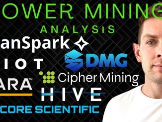 Latest Bitcoin Mining Stock News Today | Bitcoin News | CLSK, CIFR, CORZ, DMG, HIVE, MARA & RIOT