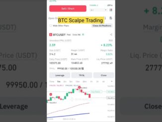 Bitcoin Scalping, Crypto Trading BTC Scaling, Future Trading for Beginners |