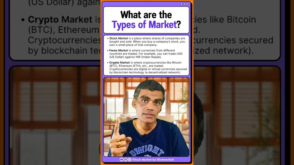 Bitcoin Trading for Beginners: How to Start Crypto Trading for Beginners Hindi | Viren Jain #shorts
