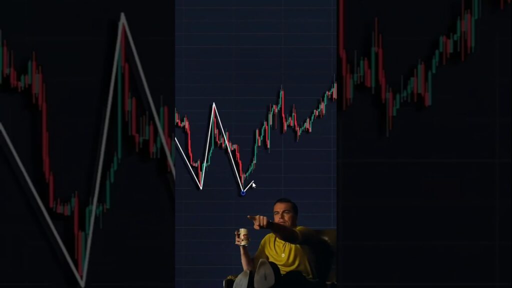 Day 8 learning basic to advance for beginners #stockmarket #forex #crypto successful in #trader