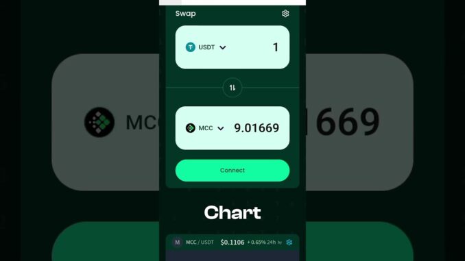 MCC token claim airdrop Meshchain Airdrop Guide #mcc #meshchain #crypto