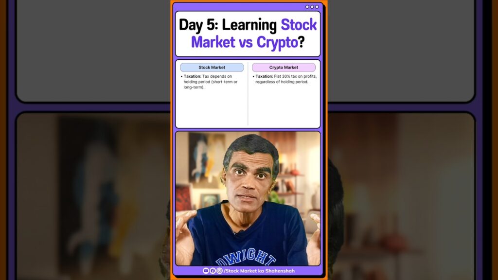 How to Start Crypto Trading: Easy Guide for Beginners | Day 5 | Best Apps India | Viren Jain #shorts